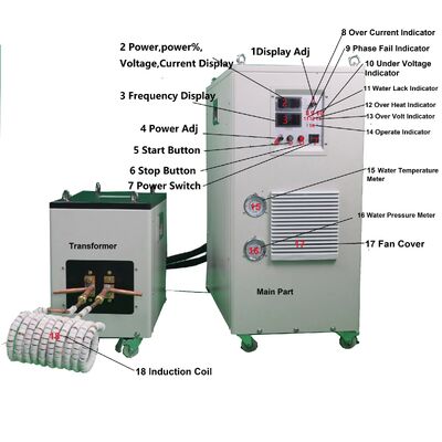 Bon prix Équipement de chauffage par induction à moyenne fréquence Mf-80kw pour la forge à chaud, le recuit, le traitement thermique et la fusion de tous les métaux en ligne